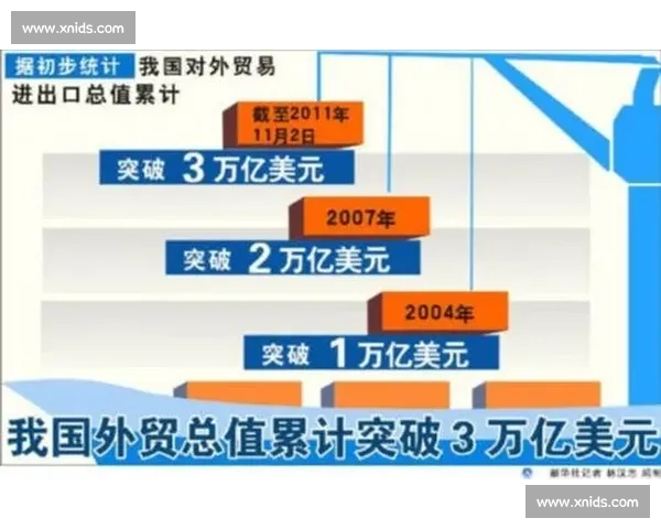日本对阵强敌的战略布局与未来发展趋势分析