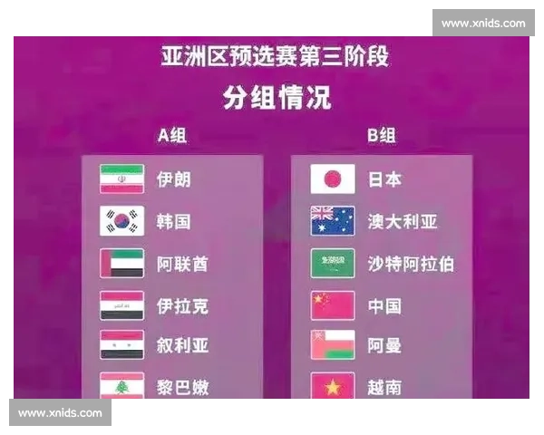 中国队世预赛硬碰卡塔尔，多维视角解析关键胜负与战术较量